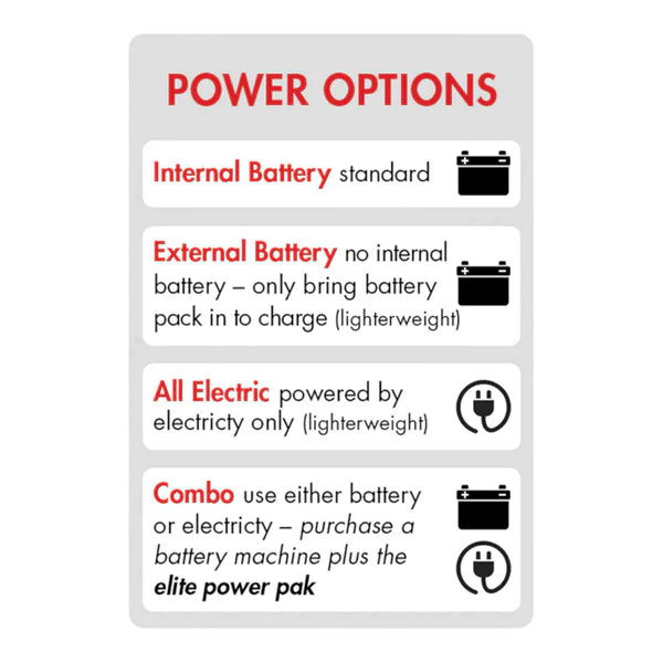 Lobster Sports | The Pickle Two | EL0P2