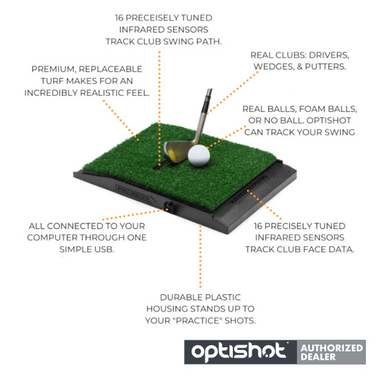 OptiShot: Golf in a Box