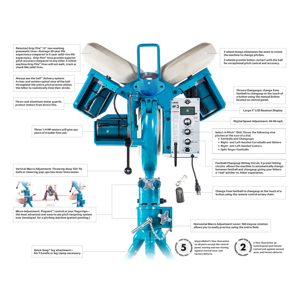 JUGS BP-3 Baseball Pitching Machine with Changeup